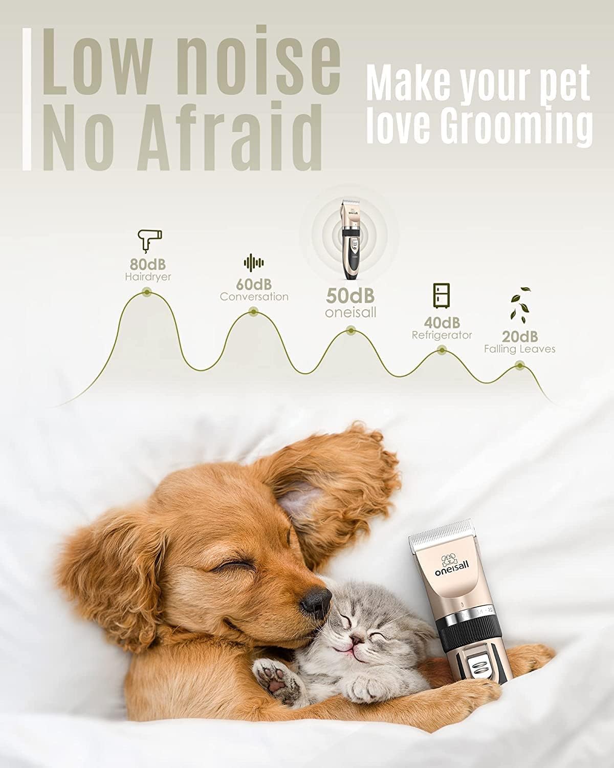 Oneisall Low-Noise Dog Clipper – Rechargeable Cordless Electric Grooming Kit for Dogs, Cats & Pets (Gold)