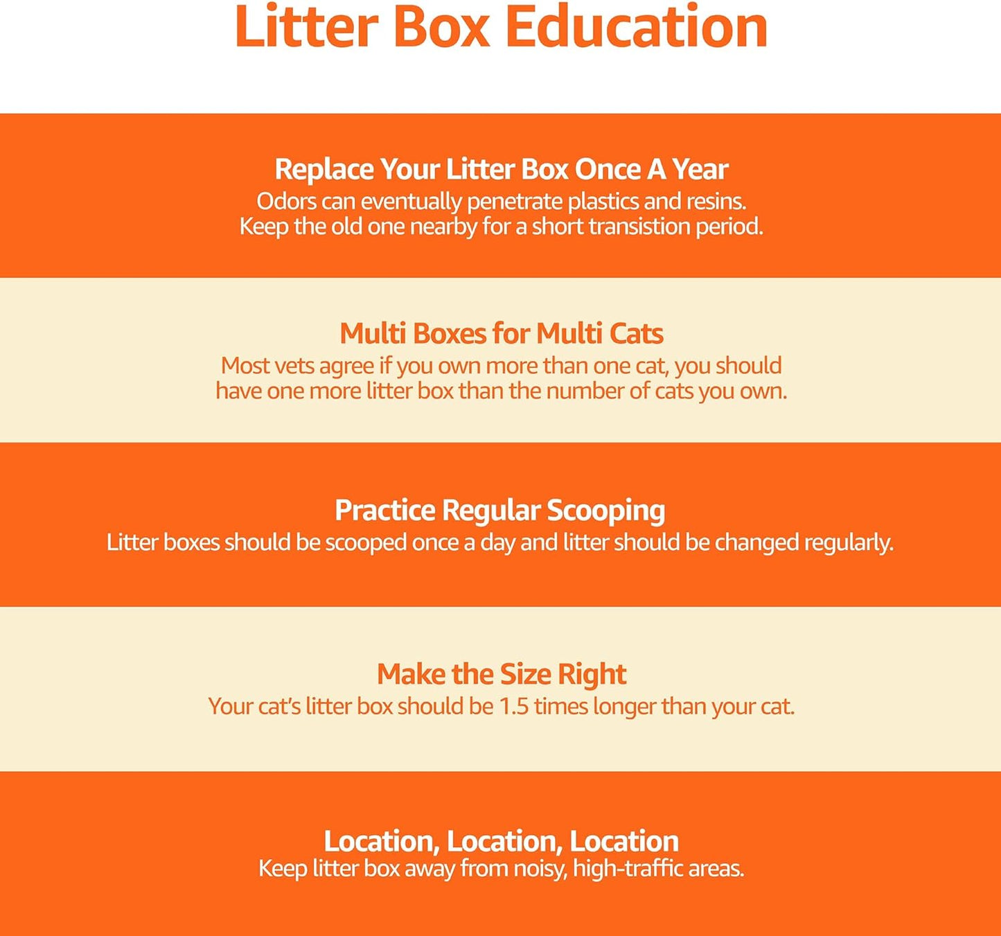 Basics Large Cat Litter Box – High Sides, Open Top with Scoop, 19 x 15 x 11.75 in (Grey/Beige)